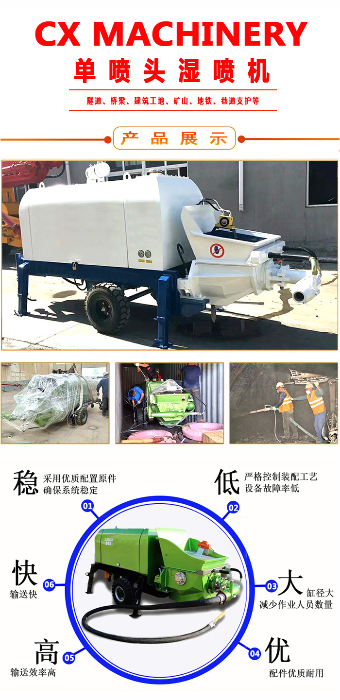 濕噴機、濕噴機機械手、機械手、濕噴機械手