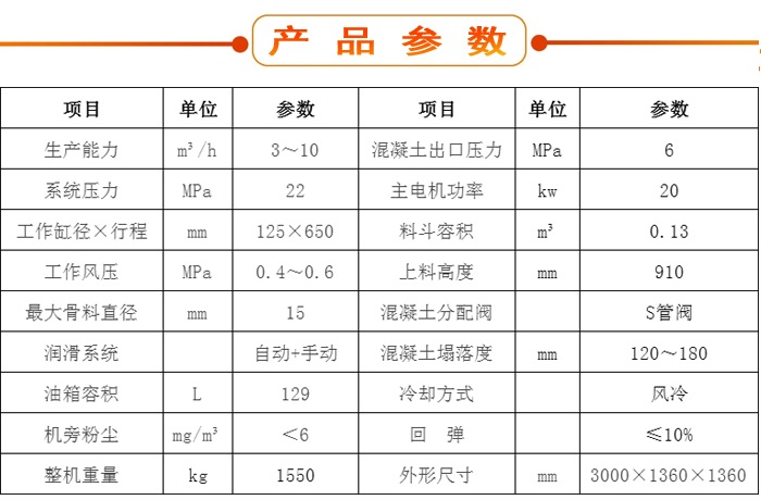 濕噴機、濕噴機機械手、機械手、濕噴機械手