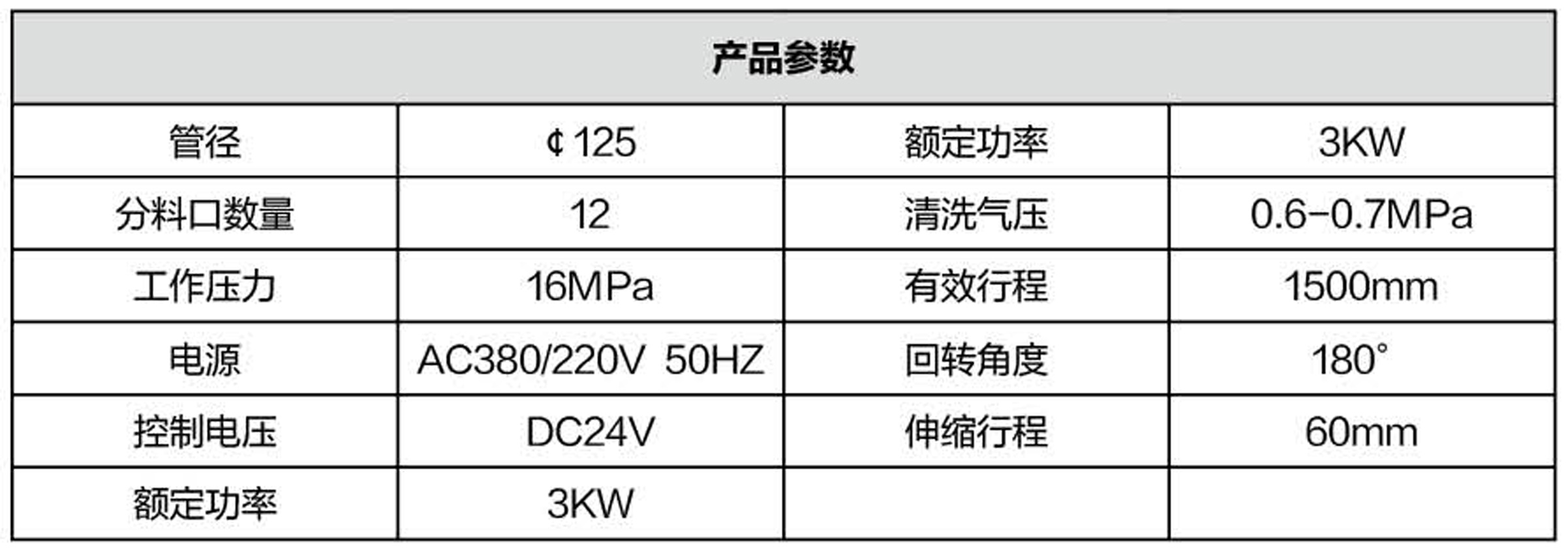 布料機(jī)、大型布料機(jī)、行走式布料機(jī)、圓筒布料機(jī)、行走式液壓布料機(jī)、移動(dòng)式液壓布料機(jī)、電動(dòng)布料機(jī)、手動(dòng)布料機(jī)、梁場(chǎng)專用液壓布料機(jī)