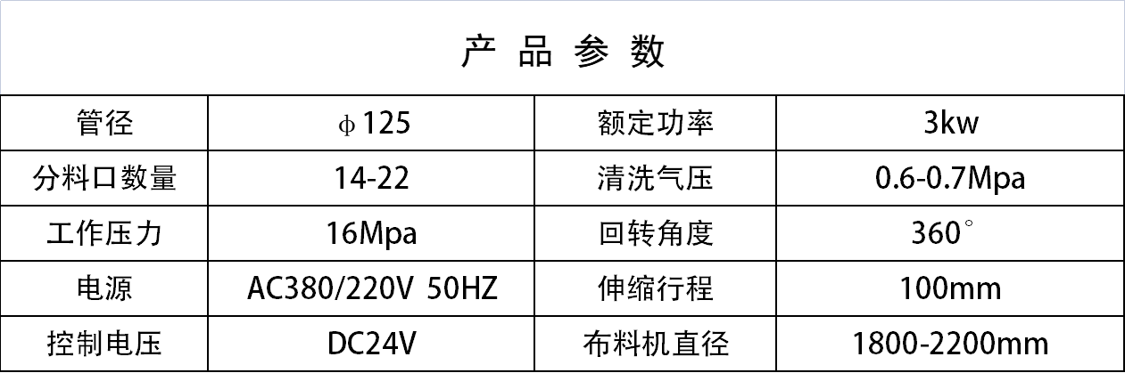 布料機(jī)、大型布料機(jī)、行走式布料機(jī)、圓筒布料機(jī)、行走式液壓布料機(jī)、移動式液壓布料機(jī)、電動布料機(jī)、手動布料機(jī)、梁場專用液壓布料機(jī)