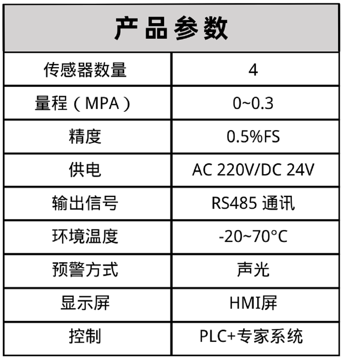 布料機(jī)、大型布料機(jī)、行走式布料機(jī)、圓筒布料機(jī)、行走式液壓布料機(jī)、移動(dòng)式液壓布料機(jī)、電動(dòng)布料機(jī)、手動(dòng)布料機(jī)、梁場(chǎng)專用液壓布料機(jī)