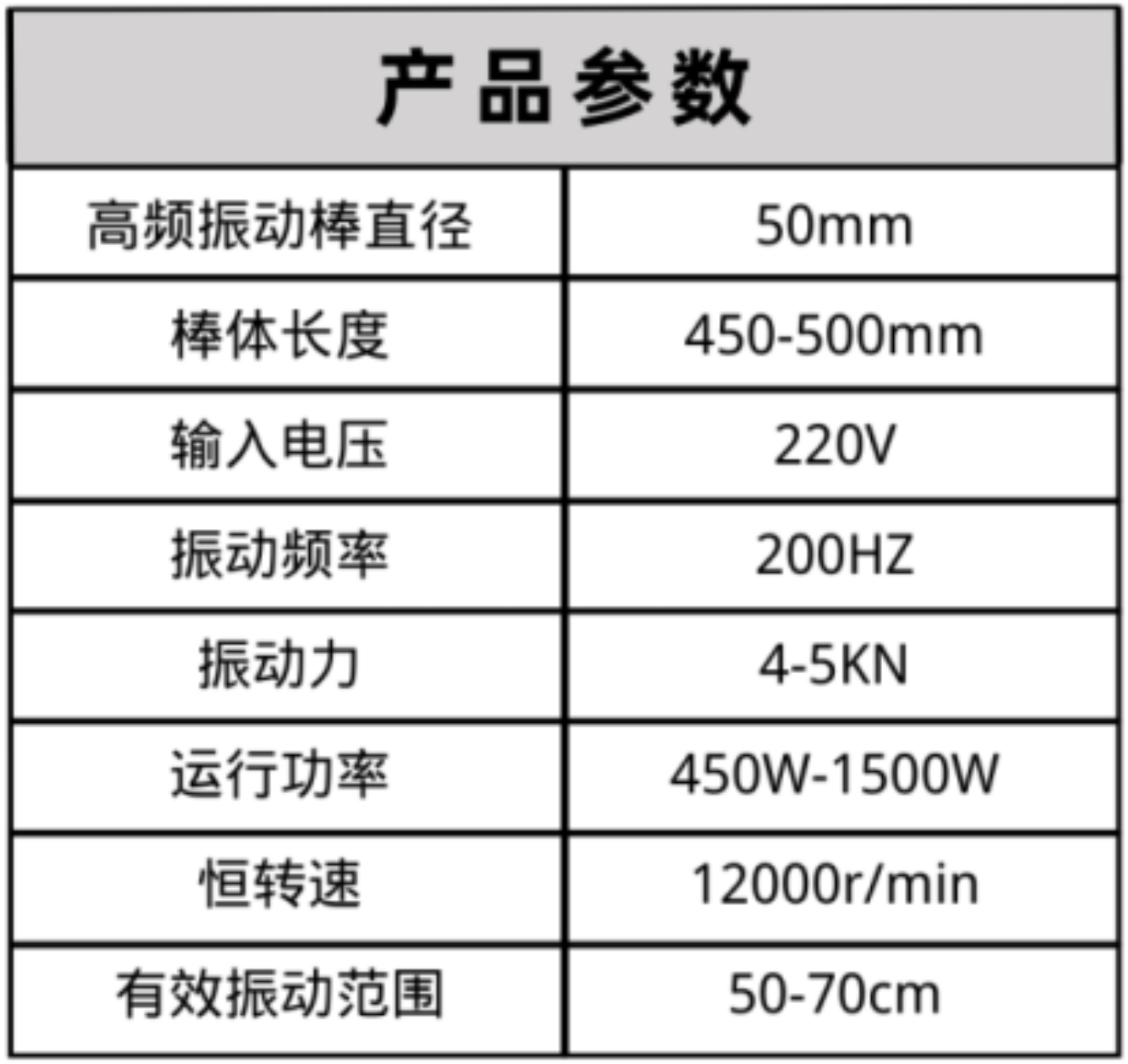 布料機、大型布料機、行走式布料機、圓筒布料機、行走式液壓布料機、移動式液壓布料機、電動布料機、手動布料機、梁場專用液壓布料機