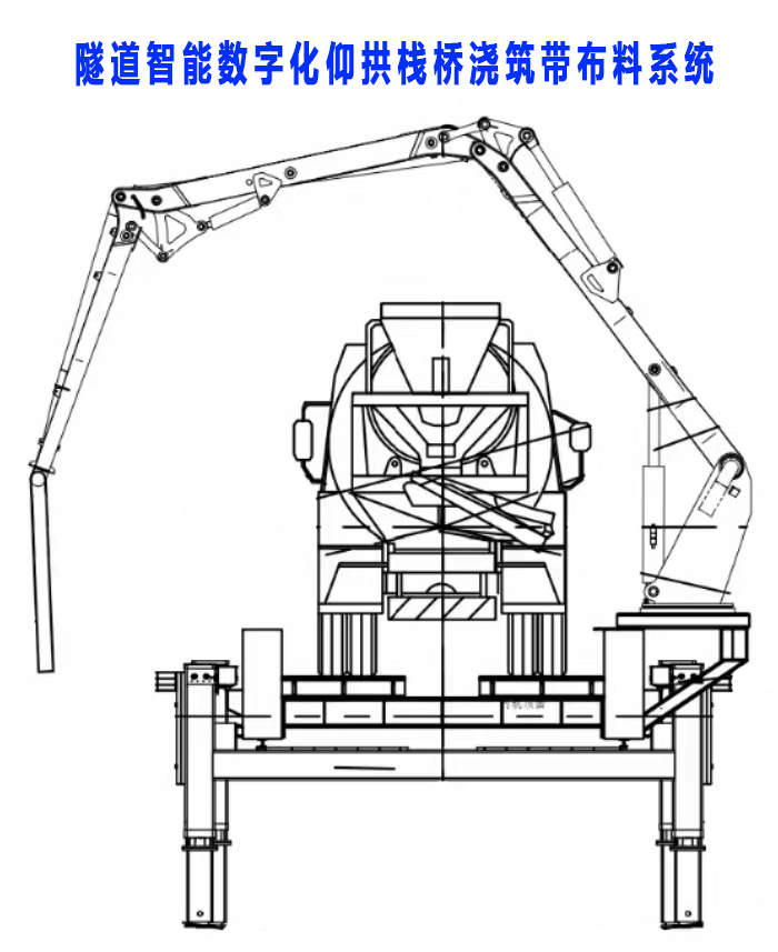 布料機(jī)、大型布料機(jī)、行走式布料機(jī)、圓筒布料機(jī)、行走式液壓布料機(jī)、移動(dòng)式液壓布料機(jī)、電動(dòng)布料機(jī)、手動(dòng)布料機(jī)、梁場(chǎng)專用液壓布料機(jī)